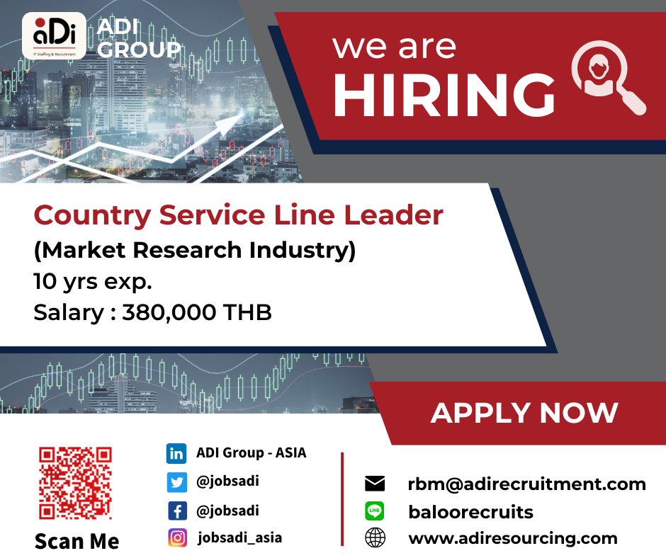 Country Service Line Leader Market Research Industry