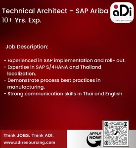 Technical Architect – SAP Ariba