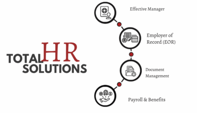 TH TH- hr solutions
